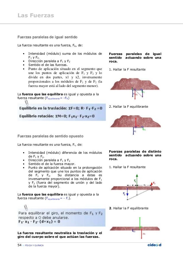 Principios de estatica