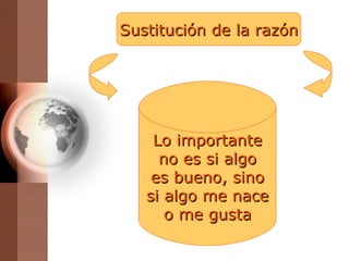 Sustitución de la razón Lo importante no es si algo es bueno, sino si algo me nace o me gusta 