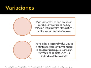 Principios de farmacología | PPTX