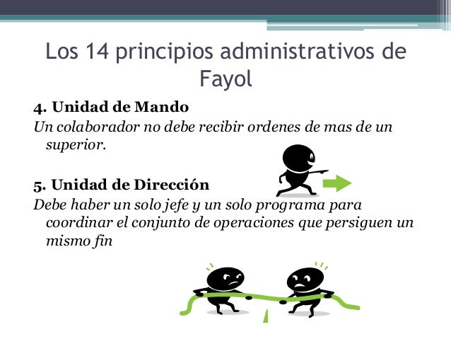 Principios de Henry Fayol