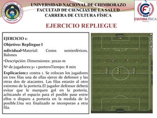 UNIVERSIDAD NACIONAL DE CHIMBORAZO
FACULTAD DE CIENCIAS DE LA SALUD
CARRERA DE CULTURA FÍSICA
EJERCICIO REPLIEGUE
EJERCICIO 1:
Objetivo: Repliegue I
ndividual•Material: Conos semiesféricos,
Balones
•Descripción: Dimensiones: 30x20 m
Nº de jugadores:3+ 1 porteroTiempo: 8 min
Explicacion:2 contra 1. Se colocan los jugadores
en tres filas una de ellas ejerce de defensor y las
otras dos de atacantes. Las filas estarán al otro
extremo de la portería.El jugador defensor deberá
evitar que le marquen gol en la portería,
achicando el espacio para el posible pase entre
ellos o disparo a portería en la medida de lo
posible.Una vez finalizado se incorporan a otra
fila.
 