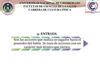 UNIVERSIDAD NACIONAL DE CHIMBORAZO
FACULTAD DE CIENCIAS DE LA SALUD
CARRERA DE CULTURA FÍSICA
9.-ENTRADA
Son las acciones que realiza un jugador hacia el
poseedor del balón. Se trata de acciones con un
carácter más técnico que táctico.
 