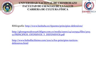 UNIVERSIDAD NACIONAL DE CHIMBORAZO
FACULTAD DE CIENCIAS DE LA SALUD
CARRERA DE CULTURA FÍSICA
Bibliografía: http://www.luishaba.es/Apuntes/principios-defensivos/
http://glenngonzalez0306.bligoo.com.co/media/users/24/1217954/files/3703
17/PRINCIPIOS_OFENSIVOS_Y_DEFENSIVOS.pdf
http://www.futbolfacilisimo.com/2011/11/los-principios-tacticos-
defensivos.html
 