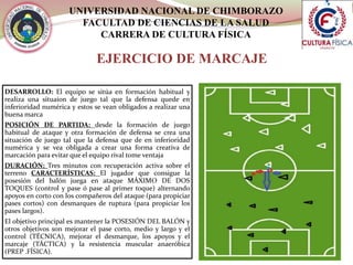 UNIVERSIDAD NACIONAL DE CHIMBORAZO
FACULTAD DE CIENCIAS DE LA SALUD
CARRERA DE CULTURA FÍSICA
EJERCICIO DE MARCAJE
DESARROLLO: El equipo se sitúa en formación habitual y
realiza una situaion de juego tal que la defensa quede en
inferioridad numérica y estos se vean obligados a realizar una
buena marca
POSICIÓN DE PARTIDA: desde la formación de juego
habitual de ataque y otra formación de defensa se crea una
situación de juego tal que la defensa que de en inferioridad
numérica y se vea obligada a crear una forma creativa de
marcación para evitar que el equipo rival tome ventaja
DURACIÓN: Tres minutos con recuperación activa sobre el
terreno CARACTERÍSTICAS: El jugador que consigue la
posesión del balón juega en ataque MÁXIMO DE DOS
TOQUES (control y pase ó pase al primer toque) alternando
apoyos en corto con los compañeros del ataque (para propiciar
pases cortos) con desmarques de ruptura (para propiciar los
pases largos).
El objetivo principal es mantener la POSESIÓN DEL BALÓN y
otros objetivos son mejorar el pase corto, medio y largo y el
control (TÉCNICA), mejorar el desmarque, los apoyos y el
marcaje (TÁCTICA) y la resistencia muscular anaeróbica
(PREP .FÍSICA).
 