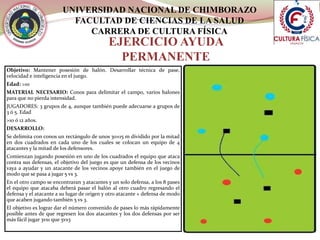 UNIVERSIDAD NACIONAL DE CHIMBORAZO
FACULTAD DE CIENCIAS DE LA SALUD
CARRERA DE CULTURA FÍSICA
EJERCICIO AYUDA
PERMANENTE
Objetivo: Mantener posesión de balón. Desarrollar técnica de pase,
velocidad e inteligencia en el juego.
Edad: >10
MATERIAL NECESARIO: Conos para delimitar el campo, varios balones
para que no pierda intensidad.
JUGADORES: 3 grupos de 4, aunque también puede adecuarse a grupos de
3 ó 5. Edad
>10 ó 12 años.
DESARROLLO:
Se delimita con conos un rectángulo de unos 30×15 m dividido por la mitad
en dos cuadrados en cada uno de los cuales se colocan un equipo de 4
atacantes y la mitad de los defensores.
Comienzan jugando posesión en uno de los cuadrados el equipo que ataca
contra sus defensas, el objetivo del juego es que un defensa de los vecinos
vaya a ayudar y un atacante de los vecinos apoye también en el juego de
modo que se pasa a jugar 5 vs 3.
En el otro campo se encontraran 3 atacantes y un solo defensa, a los 8 pases
el equipo que atacaba deberá pasar el balón al otro cuadro regresando el
defensa y el atacante a su lugar de origen y otro atacante + defensa de modo
que acaben jugando también 5 vs 3.
El objetivo es lograr dar el número convenido de pases lo más rápidamente
posible antes de que regresen los dos atacantes y los dos defensas por ser
más fácil jugar 3vs1 que 5vs3
 