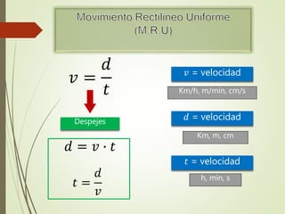 𝑣 =
𝑑
𝑡
𝑣 = velocidad
Km/h, m/min, cm/s
𝑑 = velocidad
Km, m, cm
𝑡 = velocidad
h, min, s
Despejes
𝑑 = 𝑣 ∙ 𝑡
𝑡 =
𝑑
𝑣
 
