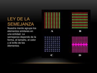 LEY DE LA
SEMEJANZA
Nuestra mente agrupa los
elementos similares en
una entidad. La
semejanza depende de la
forma, el tamaño, el color
y el brillo de los
elementos.
 