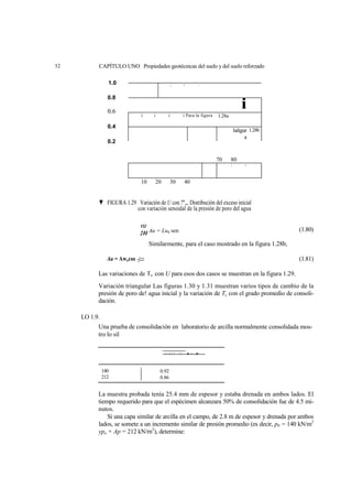 Principios de ingenieria_de_cimentaciones_brajamdas-2 | PDF