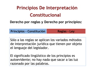 Derecho por reglas y Derecho por principios:   Principios De Interpretación Constitucional   Sólo a las reglas se aplican los variados métodos de interpretación jurídica que tienen por objeto el lenguaje del legislador.  El significado lingüístico de los principios es autoevidente; no hay nada que sacar a las luz razonado por las palabras. Principios - Constitución Reglas - Ley 