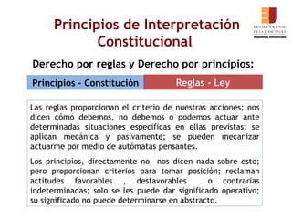 Derecho por reglas y Derecho por principios:   Principios de Interpretación Constitucional  Reglas - Ley Principios - Constitución Las reglas proporcionan el criterio de nuestras acciones; nos dicen cómo debemos, no debemos o podemos actuar ante determinadas situaciones especificas en ellas previstas; se aplican mecánica y pasivamente; se pueden mecanizar actuarme por medio de autómatas pensantes.  Los principios, directamente no  nos dicen nada sobre esto; pero proporcionan criterios para tomar posición; reclaman actitudes favorables , desfavorables  o contrarias indeterminadas; sólo se les puede dar significado operativo; su significado no puede determinarse en abstracto.  