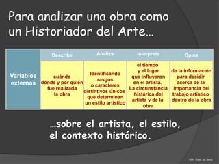 Para analizar una obra como
un Historiador del Arte…
                Describe           Analiza          Interpreta          Opina

                                                     el tiempo
                                                      y el lugar   de la información
                                 Identificando
Variables        cuándo                            que influyeron    para decidir
                                     rasgos
externas    dónde y por quién                       en el artista.   acerca de la
                                  o caracteres
              fue realizada                       La circunstancia importancia del
                              distintivos únicos
                 la obra                            histórica del  trabajo artístico
                               que determinan
                                                   artista y de la dentro de la obra
                              un estilo artístico
                                                         obra



               …sobre el artista, el estilo,
               el contexto histórico.

                                                                          MA Rosa M. Brito
 