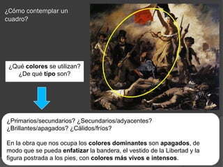 ¿Cómo contemplar un
cuadro?




 ¿Qué colores se utilizan?
   ¿De qué tipo son?




¿Primarios/secundarios? ¿Secundarios/adyacentes?
¿Brillantes/apagados? ¿Cálidos/fríos?

En la obra que nos ocupa los colores dominantes son apagados, de
modo que se pueda enfatizar la bandera, el vestido de la Libertad y la
figura postrada a los pies, con colores más vivos e intensos.
 