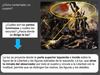 ¿Cómo contemplar un
cuadro?




  ¿Cuáles son las partes
  luminosas y cuáles las
  oscuras? ¿Hacia dónde
     se dirige la luz?




La luz se proyecta desde la parte superior izquierda e incide sobre la
figura de la Libertad y las figuras estiradas de la izquierda. La luz, que atrae
la mirada del observador por todo el cuadro y vincula a la Libertad con la
multitud, permite que se distingan los rostros, las figuras y los detalles.
 