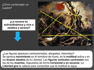 ¿Cómo contemplar un
cuadro?



      ¿La escena es
 activa/dinámica y viva o
    estática y serena?




¿Las figuras aparecen contorsionadas, alargadas, retorcidas?
Se aprecia movimiento en el remolino de humo, en la multitud activa y en
los brazos alzados de la Libertad. Las figuras verticales contrastan con
las de los muertos, dispuestos de forma horizontal o en escorzo. La
Libertad gira la cabeza para comprobar que la multitud la sigue.
 