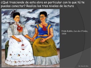 ¿Qué trasciende de esta obra en particular con lo que tú te
puedas conectar? Realiza los tres niveles de lectura




                                          Frida Kahlo, Las dos Fridas,
                                          1939




                                                           MA Rosa M. Brito
 