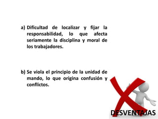 DESVENTAJAS 
a)Dificultad de localizar y fijar la responsabilidad, lo que afecta seriamente la disciplina y moral de los trabajadores. 
b)Se viola el principio de la unidad de mando, lo que origina confusión y conflictos.  
