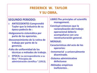 FREDERICK  W.  TAYLOR Y SU OBRA. SEGUNDO PERIODO: ANTECEDENTES Comprendió Taylor que la industria de su época padecía de : -Holgazanería sistemática por parte de los operarios. -Desconocimiento de la rutina de trabajo por parte de la gerencia. -Falta de uniformidad de las técnicas o métodos de trabajo. EPOCA:  La correspondiente a su libro “ Principios de administración científica “.(1913). LIBRO:The principles of scientific management. Concluyó entonces que la racionalización del trabajo operacional debería acompañarse con una reestructuración general. MENSAJE: Características del ocio de los operarios: -Inmemorial  y universalmente diseminado. -Sistema administrativo defectuoso -Métodos empíricos  ineficientes . 