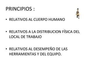 PRINCIPIOS : RELATIVOS AL CUERPO HUMANO RELATIVOS A LA DISTRIBUCION FÍSICA DEL LOCAL DE TRABAJO RELATIVOS AL DESEMPEÑO DE LAS HERRAMIENTAS Y DEL EQUIPO. 