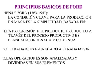 PRINCIPIOS BASICOS DE FORD HENRY FORD (1863-1947): LA CONDICIÓN CLAVE PARA LA PRODUCCIÓN EN MASA ES LA SIMPLICIDAD. BASADA EN: 1.LA PROGRESIÓN DEL PRODUCTO PRODUCIDO A TRAVÉS DEL PROCESO PRODUCTIVO ES PLANEADA, ORDENADA Y CONTINUA. 2.EL TRABAJO ES ENTREGADO AL TRABAJADOR. 3.LAS OPERACIONES SON ANALIZADAS Y DIVIDIDAS EN SUS ELEMENTOS. 