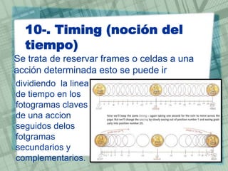 10-. Timing (noción del
tiempo)
Se trata de reservar frames o celdas a una
acción determinada esto se puede ir
dividiendo la linea
de tiempo en los
fotogramas claves
de una accion
seguidos delos
fotgramas
secundarios y
complementarios.

 