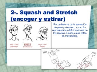 2-. Squash and Stretch
(encoger y estirar)
Por un lado se da la sensación
de peso y volumen, y por otro
representa las deformaciones de
los objetos cuando estos están
en movimiento.

 