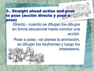 3-. Straight ahead action and pose
to pose (acción directa y pose a
pose)

Directo.- cuando se dibujan los dibujos
en forma secuencial hasta concluir una
acción.
Pose a pose.- se planea la animación,
se dibujan los keyframes y luego los
inbetweens.

 