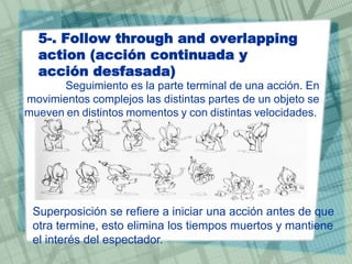 5-. Follow through and overlapping
action (acción continuada y
acción desfasada)
Seguimiento es la parte terminal de una acción. En
movimientos complejos las distintas partes de un objeto se
mueven en distintos momentos y con distintas velocidades.

Superposición se reﬁere a iniciar una acción antes de que
otra termine, esto elimina los tiempos muertos y mantiene
el interés del espectador.

 
