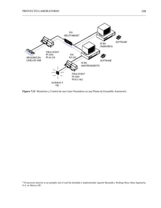 PROYECTO LABORATORIO
______________________________________________________________________________________________
108
Figura 7.12 Monitoreo y Control de una Línea Neumática en una Planta de Ensamble Automotriz
* El proyecto anterior es un ejemplo real el cual fue diseñado e implementado Agustín Basualdo y Rodrigo Razo, Basa Ingeniería,
S.A. en México DF.
 