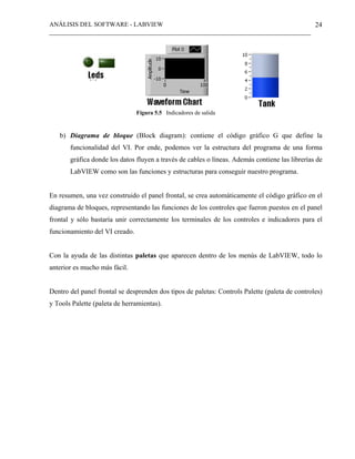 ANÁLISIS DEL SOFTWARE - LABVIEW
__________________________________________________________________________________
24
(a)
(b) (c)
Figura 5.5 Indicadores de salida
b) Diagrama de bloque (Block diagram): contiene el código gráfico G que define la
funcionalidad del VI. Por ende, podemos ver la estructura del programa de una forma
gráfica donde los datos fluyen a través de cables o líneas. Además contiene las librerías de
LabVIEW como son las funciones y estructuras para conseguir nuestro programa.
En resumen, una vez construido el panel frontal, se crea automáticamente el código gráfico en el
diagrama de bloques, representando las funciones de los controles que fueron puestos en el panel
frontal y sólo bastaría unir correctamente los terminales de los controles e indicadores para el
funcionamiento del VI creado.
Con la ayuda de las distintas paletas que aparecen dentro de los menús de LabVIEW, todo lo
anterior es mucho más fácil.
Dentro del panel frontal se desprenden dos tipos de paletas: Controls Palette (paleta de controles)
y Tools Palette (paleta de herramientas).
 