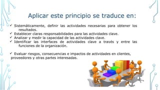 Aplicar este principio se traduce en:
ü Sistemáticamente, definir las actividades necesarias para obtener los
resultados.
ü Establecer claras responsabilidades para las actividades clave.
ü Analizar y medir la capacidad de las actividades clave.
ü Identificar las interfaces de actividades clave a través y entre las
funciones de la organización.
ü Evaluar riesgos, consecuencias e impactos de actividades en clientes,
proveedores y otras partes interesadas.
 