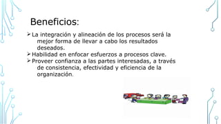 Beneficios:
ØLa integración y alineación de los procesos será la
mejor forma de llevar a cabo los resultados
deseados.
ØHabilidad en enfocar esfuerzos a procesos clave.
ØProveer confianza a las partes interesadas, a través
de consistencia, efectividad y eficiencia de la
organización.
 