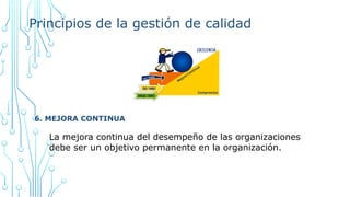 Principios de la gestión de calidad
6. MEJORA CONTINUA
La mejora continua del desempeño de las organizaciones
debe ser un objetivo permanente en la organización.
 
