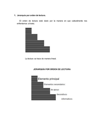 1. Jerarquía por orden de lectura.
El orden de lectura está dado por la manera en que culturalmente nos
enfrentamos al texto.
La lectura se hace de manera lineal.
JERARQUÍA POR ORDEN DE LECTURA
 