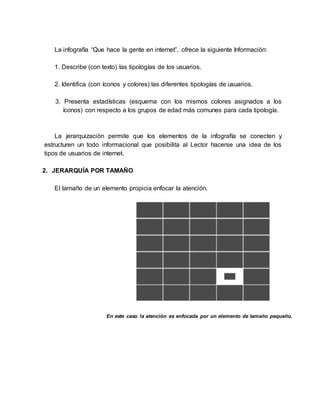 La infografía “Que hace la gente en internet”, ofrece la siguiente Información:
1. Describe (con texto) las tipologías de los usuarios.
2. Identifica (con íconos y colores) las diferentes tipologías de usuarios.
3. Presenta estadísticas (esquema con los mismos colores asignados a los
íconos) con respecto a los grupos de edad más comunes para cada tipología.
La jerarquización permite que los elementos de la infografía se conecten y
estructuren un todo informacional que posibilita al Lector hacerse una idea de los
tipos de usuarios de internet.
2. JERARQUÍA POR TAMAÑO
El tamaño de un elemento propicia enfocar la atención.
En este caso la atención es enfocada por un elemento de tamaño pequeño.
 