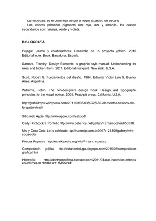 Luminosidad: es el contenido de gris o negro (cualidad de oscuro)
Los colores primarios pigmento son: rojo, azul y amarillo., los colores
secundarios son: naranja, verde y violeta.
.
BIBLIOGRAFÍA
Pujagut, Jaume y colaboradores. Desarrollo de un proyecto gráfico. 2010.
Editorial Index Book. Barcelona, España.
Samara, Timothy. Design Elements: A graphic style manual: Undesrtanding the
rules and broken them. 2007. Editorial Rockport. New York, U.S.A.
Scott, Robert G. Fundamentos del diseño. 1984. Editorial Victor Leru S. Buenos
Aires, Argentina.
Williams, Robin. The non-designers design book: Design and typographic
principles for the visual novice. 2004. Peachpit press. California, U.S.A.
http://grafikdrops.wordpress.com/2011/03/08/03%C2%B0-elementos-basicos-del-
lenguaje-visual/
Sitio web Apple http://www.apple.com/es/ipod/
Carly Hitchcock´s Portfolio http://www.behance.net/gallery/Fantail-poster/650538
Mtv y Coca Cola: Let´s celebrate: ttp://rubenslp.com.br/9997/128309/gallery/mtv-
coca-cola
Pintura Rupestre http://es.wikipedia.org/wiki/Pintura_rupestre
Composición gráfica http://esturionbeluga.blogspot.com/2010/08/composicion-
grafica.html
Infografía: http://elantroposofista.blogspot.com/2011/04/que-hacen-los-gringos-
en-internet-en.html#axzz1bMS5VeIr
 