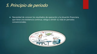Principios de la contabilidad edifran nm | PPTX
