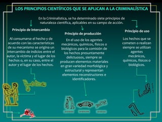 Principios de la criminalistica | PPTX