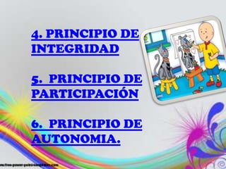 4. PRINCIPIO DE
INTEGRIDAD

5. PRINCIPIO DE
PARTICIPACIÓN

6. PRINCIPIO DE
AUTONOMIA.
 