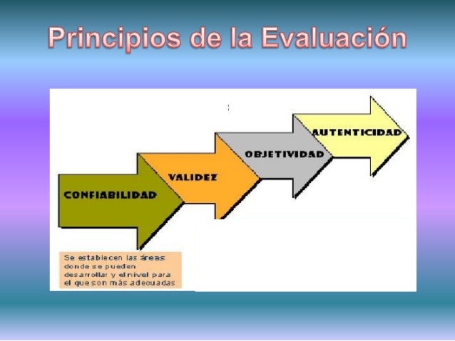 Principios de la evaluacion