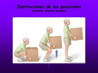 Ilustraciones de las posiciones
Levantar objetos pesados
 