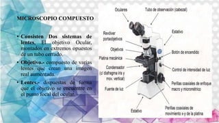 MICROSCOPIO COMPUESTO
• Consisten Dos sistemas de
lentes, El objetivo Ocular,
montados en extremos opuestos
de un tubo cerrado.
• Objetivo.- compuesto de varias
lentes que crean una imagen
real aumentada.
• Lentes.- dispuestas de forma
que el objetivo se encuentre en
el punto focal del ocular.
 