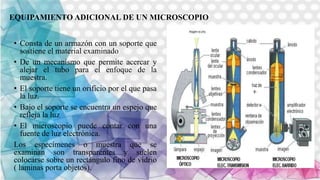 EQUIPAMIENTO ADICIONAL DE UN MICROSCOPIO
• Consta de un armazón con un soporte que
sostiene el material examinado
• De un mecanismo que permite acercar y
alejar el tubo para el enfoque de la
muestra.
• El soporte tiene un orificio por el que pasa
la luz.
• Bajo el soporte se encuentra un espejo que
refleja la luz
• El microscopio puede contar con una
fuente de luz electrónica.
Los especímenes o muestra que se
examinan son transparentes y suelen
colocarse sobre un rectángulo fino de vidrio
( laminas porta objetos).
 