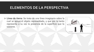ELEMENTOS DE LA PERSPECTIVA
 Línea de tierra: Se trata de una línea imaginaria sobre la
cual se apoya el objeto representado, y que por lo tanto
representa a su vez la presencia de la superficie que lo
sostiene.
 