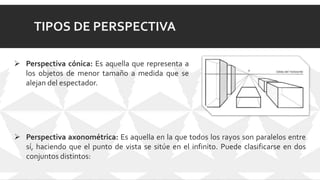 TIPOS DE PERSPECTIVA
 Perspectiva cónica: Es aquella que representa a
los objetos de menor tamaño a medida que se
alejan del espectador.
 Perspectiva axonométrica: Es aquella en la que todos los rayos son paralelos entre
sí, haciendo que el punto de vista se sitúe en el infinito. Puede clasificarse en dos
conjuntos distintos:
 