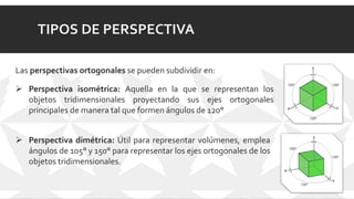 TIPOS DE PERSPECTIVA
Las perspectivas ortogonales se pueden subdividir en:
 Perspectiva isométrica: Aquella en la que se representan los
objetos tridimensionales proyectando sus ejes ortogonales
principales de manera tal que formen ángulos de 120°
 Perspectiva dimétrica: Útil para representar volúmenes, emplea
ángulos de 105° y 150° para representar los ejes ortogonales de los
objetos tridimensionales.
 