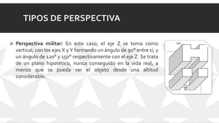 TIPOS DE PERSPECTIVA
 Perspectiva militar: En este caso, el eje Z se toma como
vertical, con los ejes X y Y formando un ángulo de 90° entre sí, y
un ángulo de 120° y 150° respectivamente con el eje Z. Se trata
de un plano hipotético, nunca conseguido en la vida real, a
menos que se pueda ver el objeto desde una altitud
considerable.
 