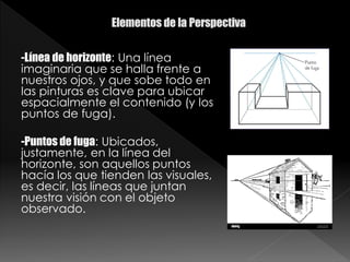 Principios de la perspectiva.pdf