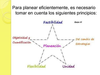 Para planear eficientemente, es necesario
 tomar en cuenta los siguientes principios:
 