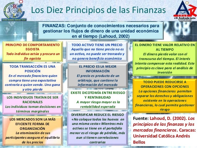 Los Diez Principios De Las Finanzas