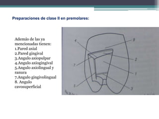 Preparaciones de clase II en premolares:

Además de las ya
mencionadas tienen:
1.Pared axial
2.Pared gingival
3.Angulo axiopulpar
4.Angulo axiogingival
5.Angulo axiolingual y
ranura
7.Angulo gingivolingual
8. Angulo
cavosuperficial

 